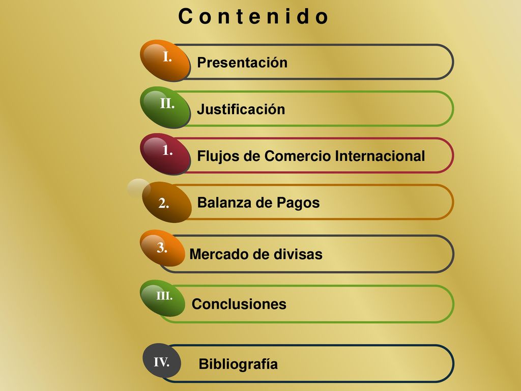C o n t e n i d o I. Presentación II. Justificación 1.