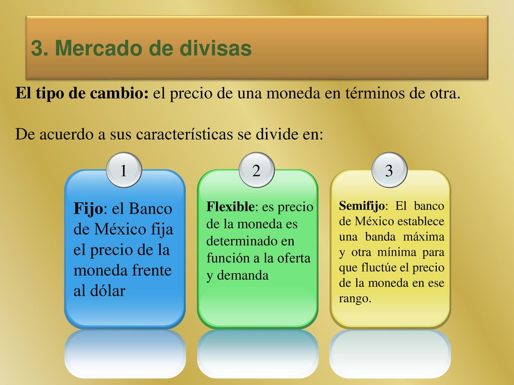 3. Mercado de divisas El tipo de cambio: el precio de una moneda en términos de otra. De acuerdo a sus características se divide en: