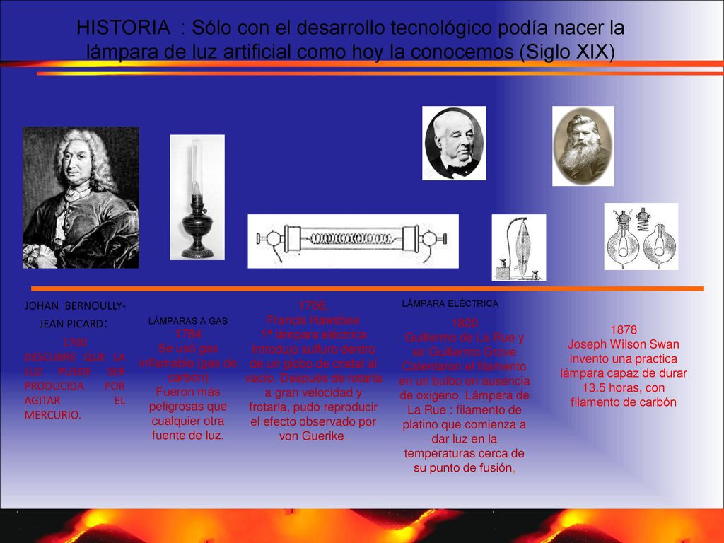 HISTORIA : Sólo con el desarrollo tecnológico podía nacer la lámpara de luz artificial como hoy la conocemos (Siglo XIX)