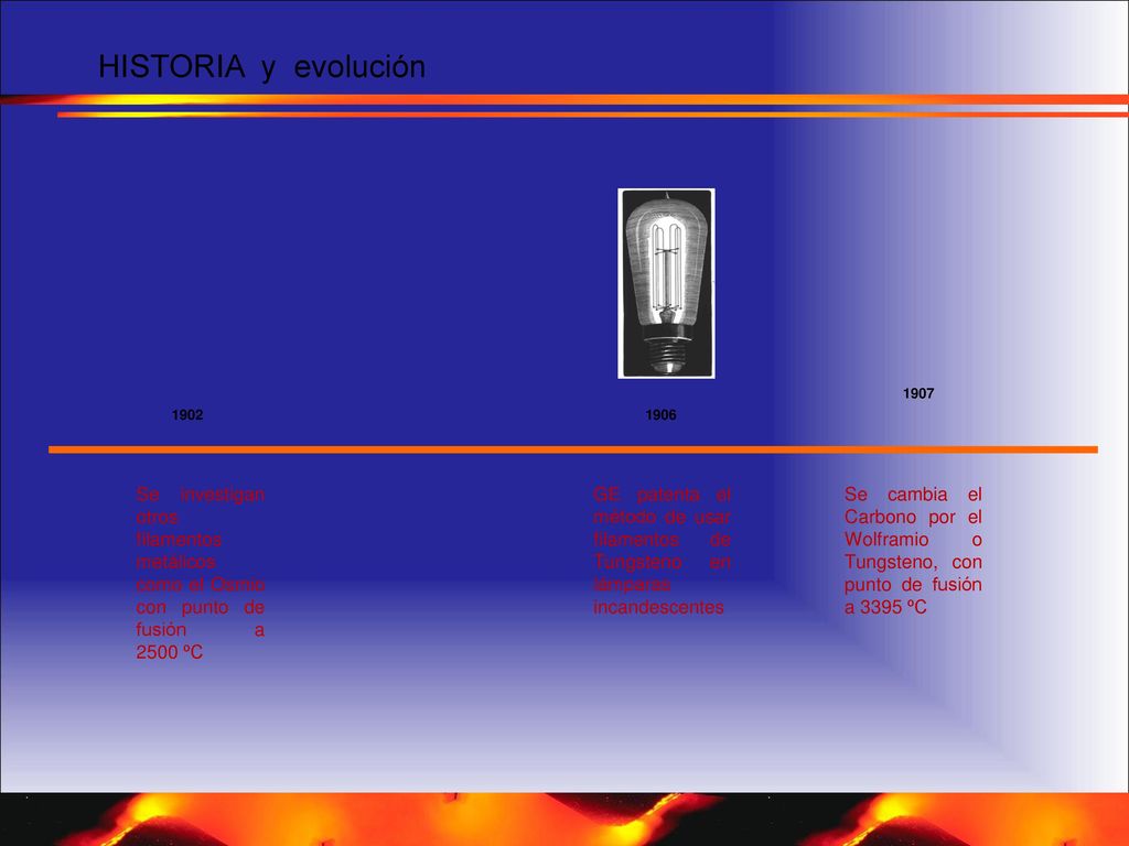 HISTORIA y evolución Se investigan otros filamentos metálicos como el Osmio con punto de fusión a 2500 ºC.