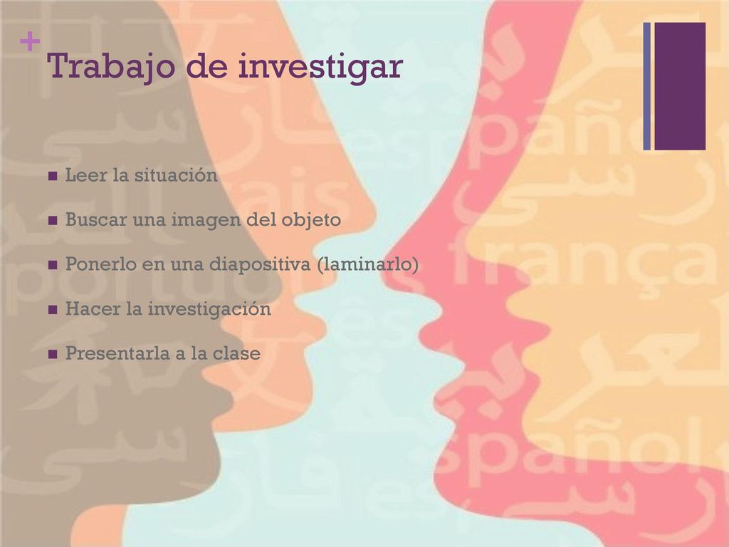 Trabajo de investigar Leer la situación Buscar una imagen del objeto