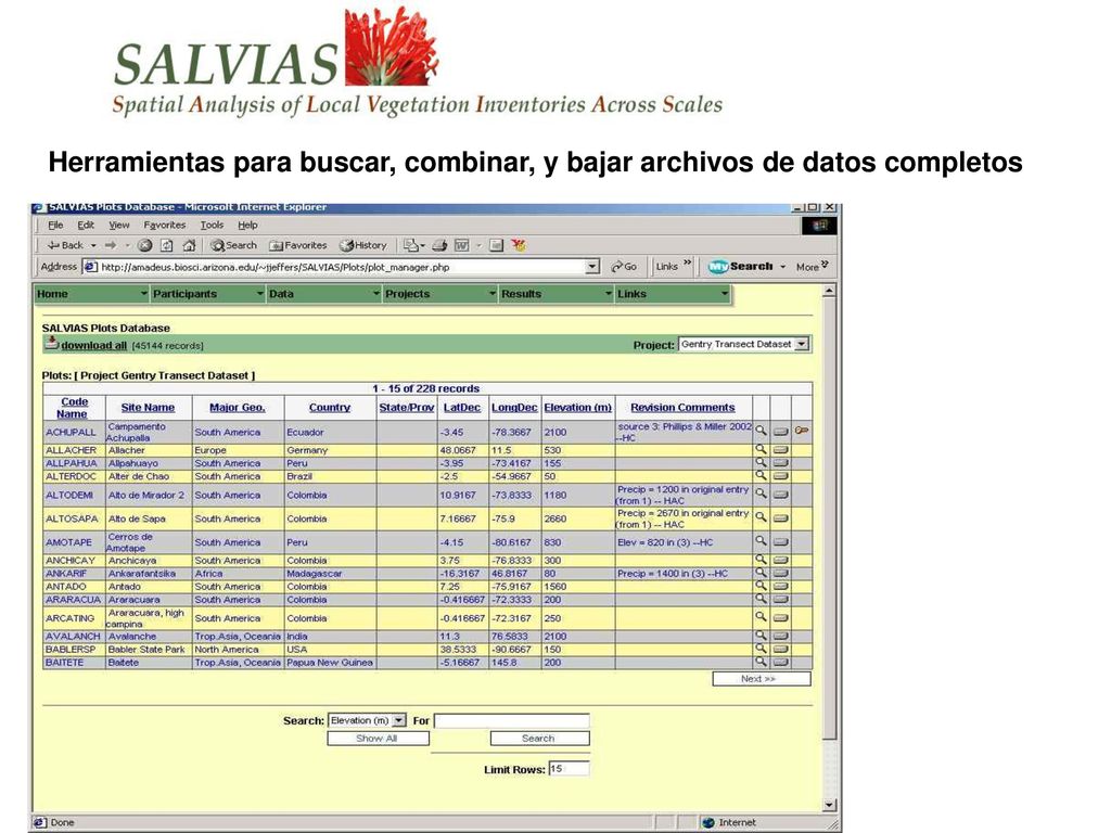 Herramientas para buscar, combinar, y bajar archivos de datos completos