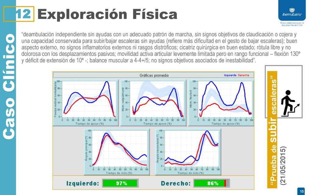 Caso Clínico Exploración Física 12 Prueba de subir escaleras