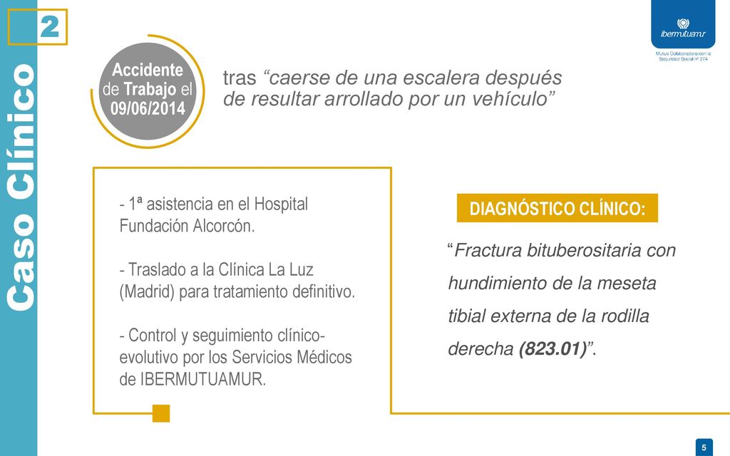 2 tras caerse de una escalera después de resultar arrollado por un vehículo Accidente. de Trabajo el 09/06/2014.
