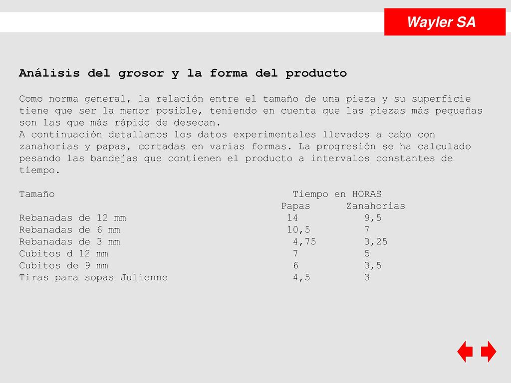 Wayler SA Análisis del grosor y la forma del producto