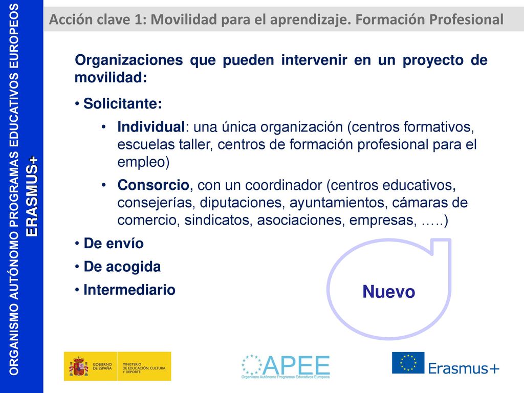 Acción clave 1: Movilidad para el aprendizaje. Formación Profesional