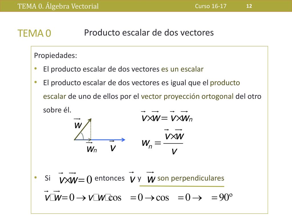 TEMA 0 Producto escalar de dos vectores Propiedades: