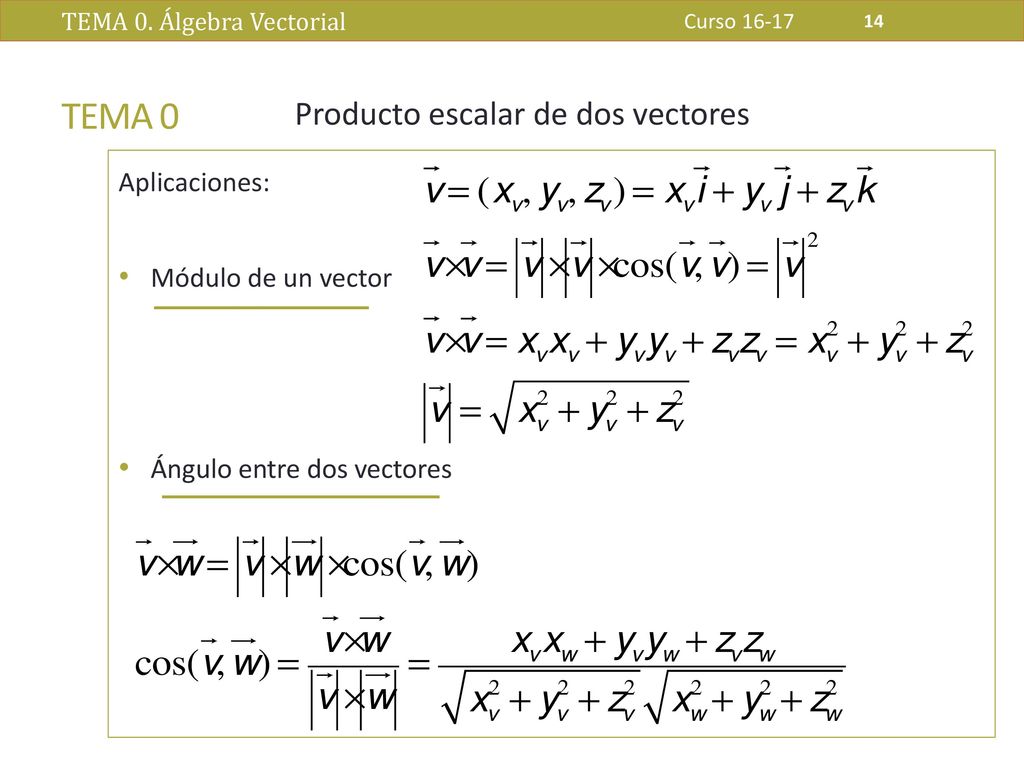 TEMA 0 Producto escalar de dos vectores Aplicaciones: