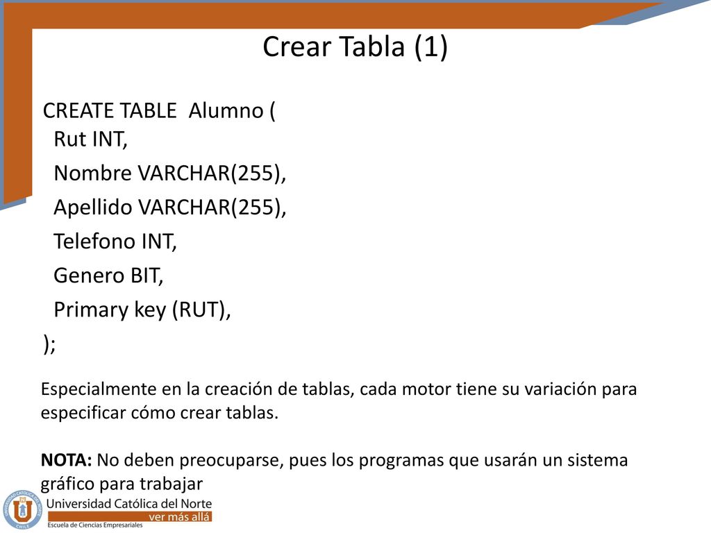 Crear Tabla (1) CREATE TABLE Alumno ( Rut INT, Nombre VARCHAR(255),