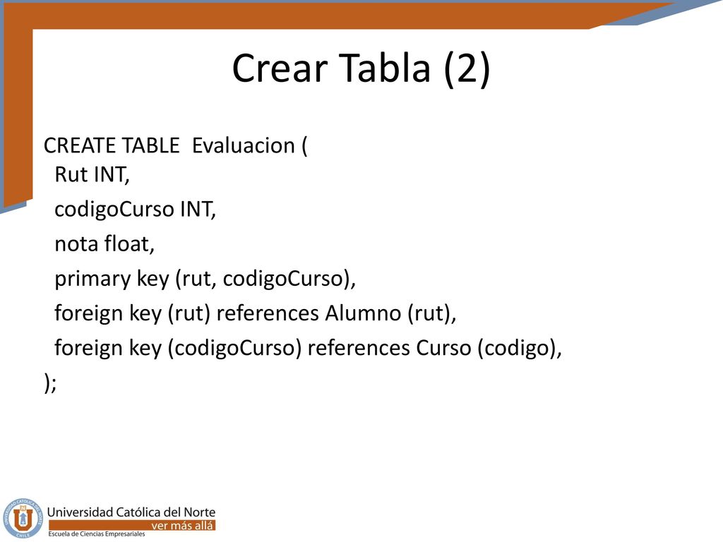 Crear Tabla (2) CREATE TABLE Evaluacion ( Rut INT, codigoCurso INT,