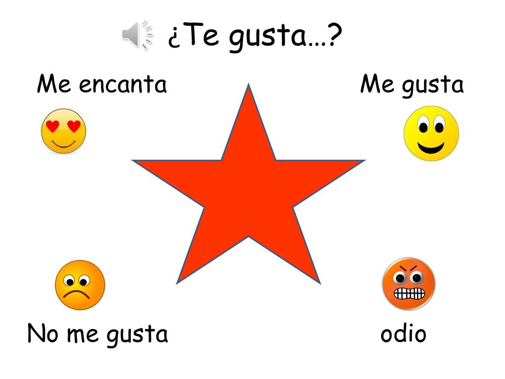 ¿Te gusta… Me encanta Me gusta No me gusta odio