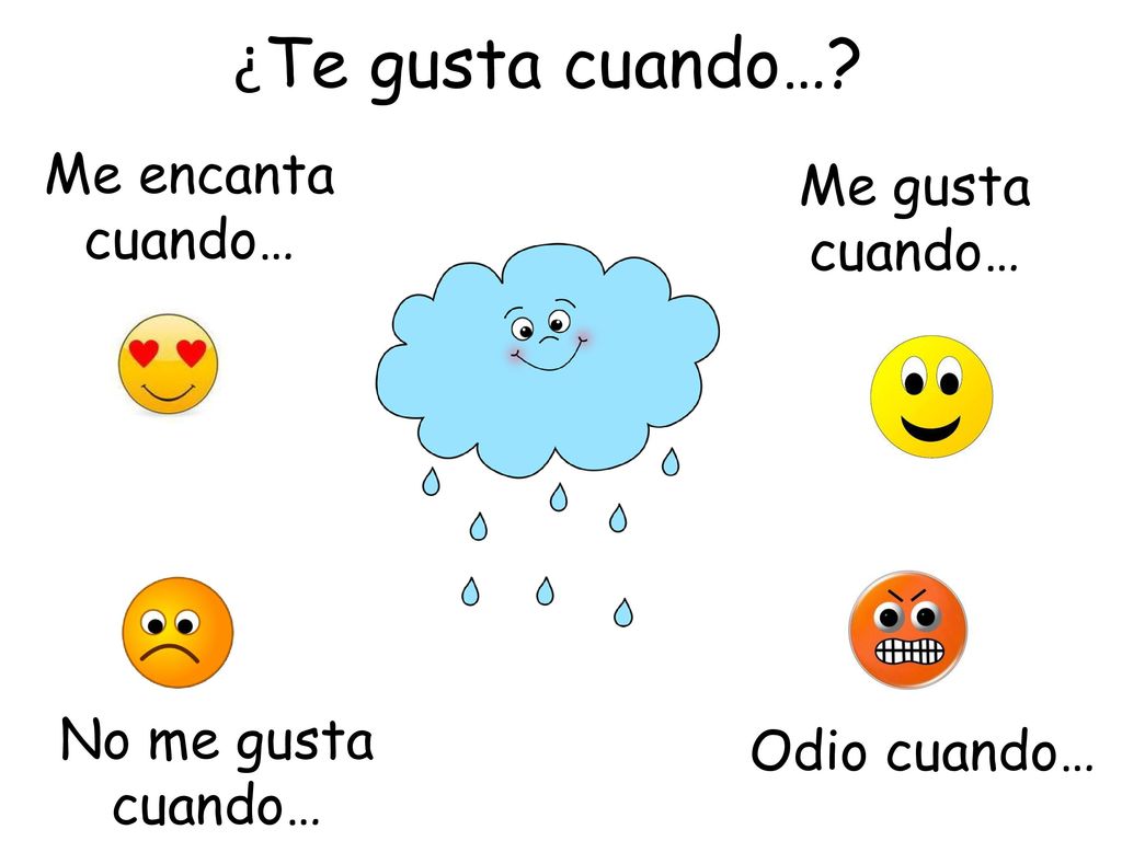 ¿Te gusta cuando… Me encanta cuando… Me gusta cuando… No me gusta