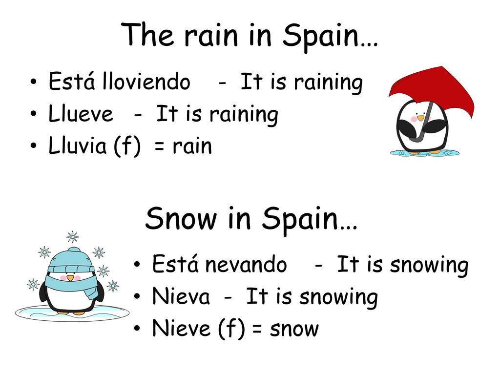 The rain in Spain… Snow in Spain… Está lloviendo - It is raining