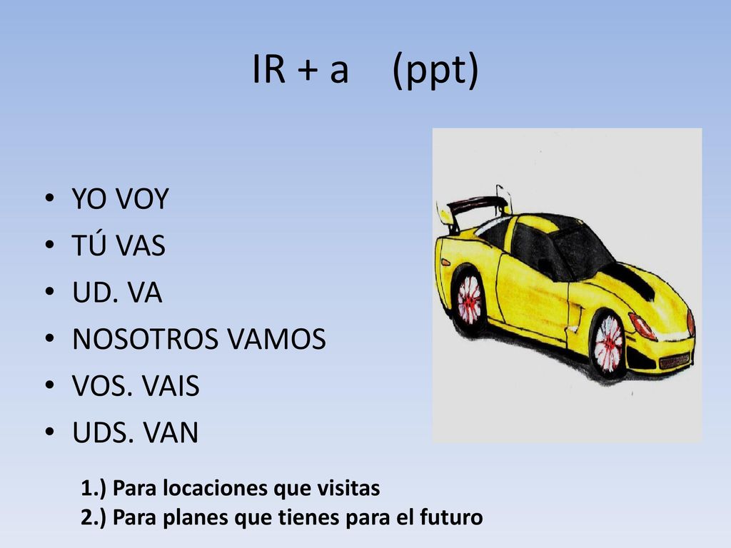 IR + a (ppt) YO VOY TÚ VAS UD. VA NOSOTROS VAMOS VOS. VAIS UDS. VAN