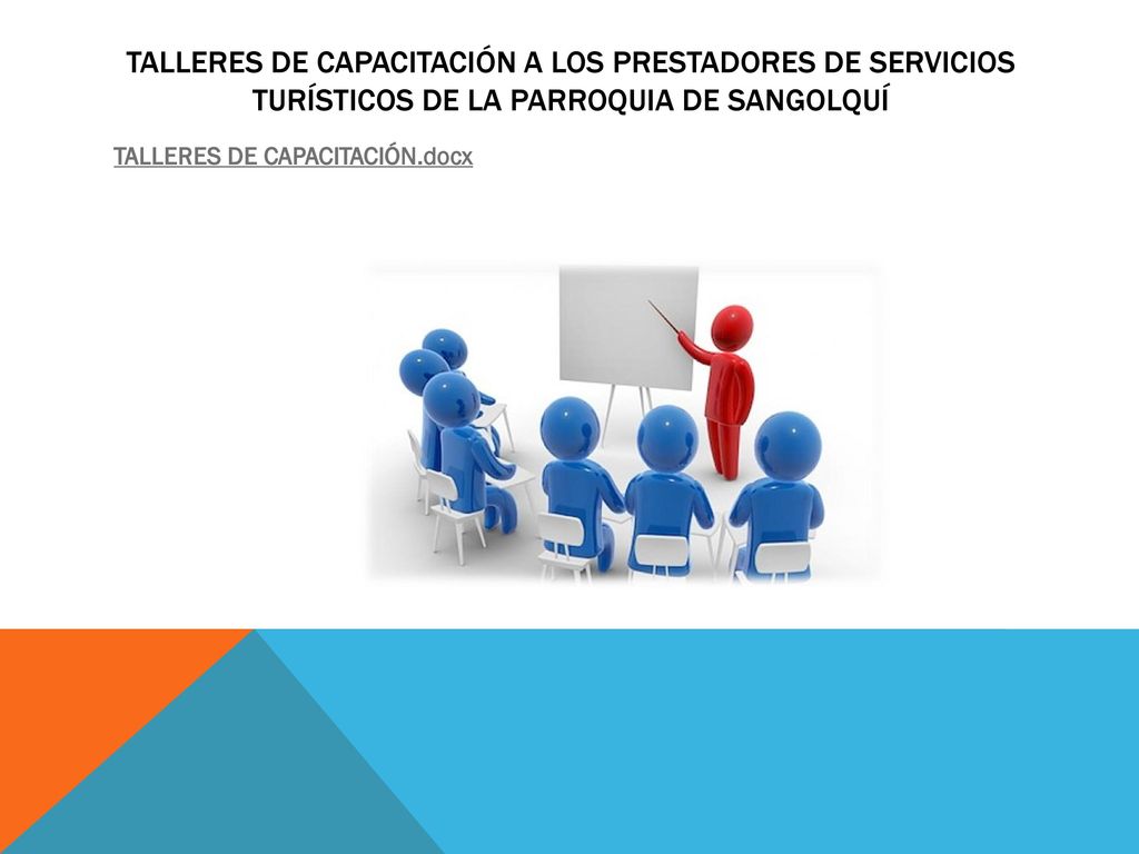 Talleres de capacitación a los prestadores de servicios turísticos de la parroquia de SangoLQuÍ