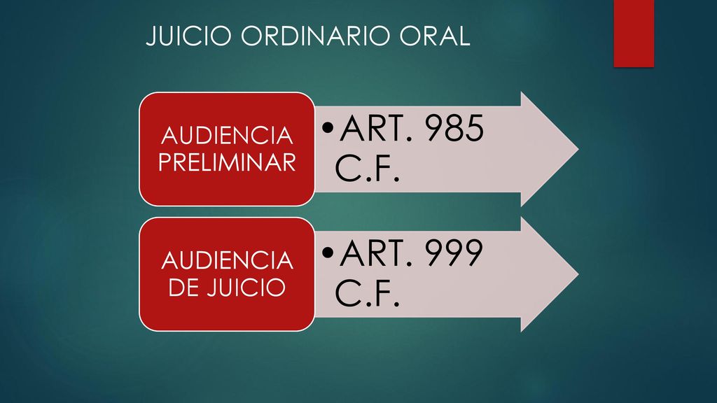 ART. 985 C.F. ART. 999 C.F. JUICIO ORDINARIO ORAL AUDIENCIA PRELIMINAR