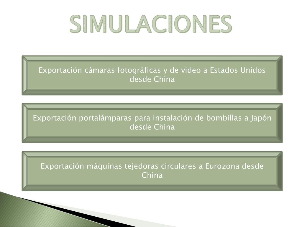 Exportación máquinas tejedoras circulares a Eurozona desde China