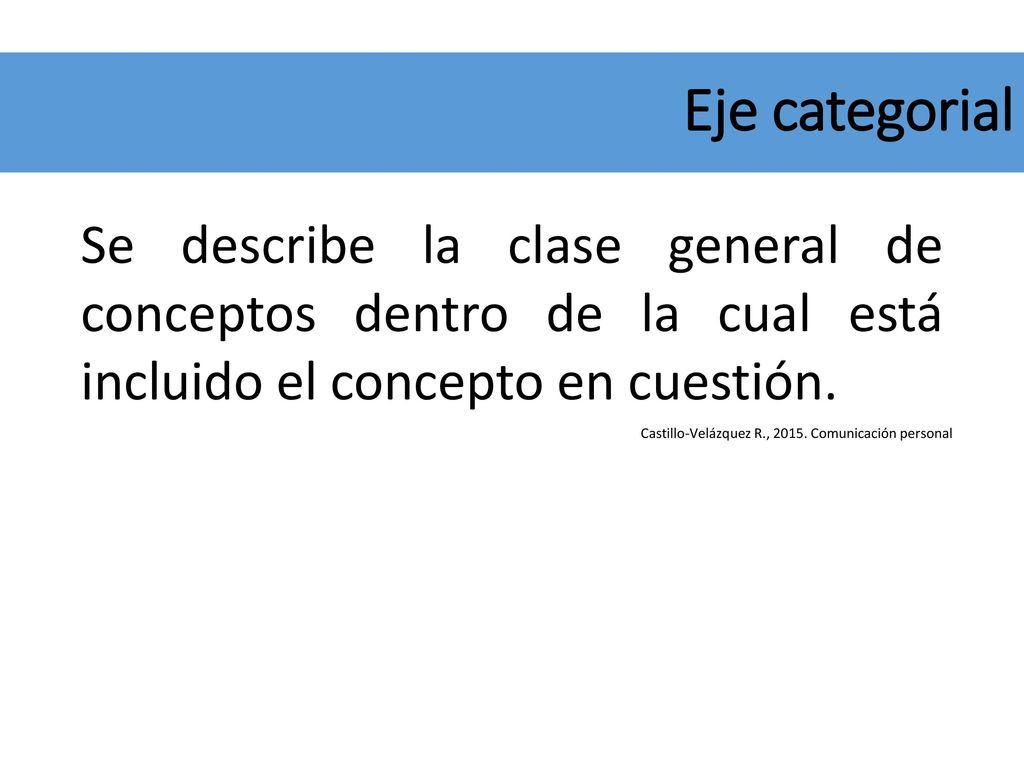 Eje categorial Se describe la clase general de conceptos dentro de la cual está incluido el concepto en cuestión.