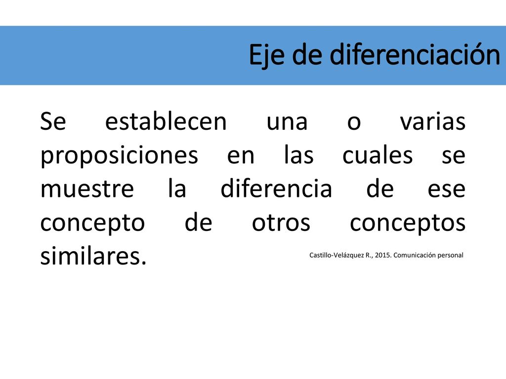 Eje de diferenciación Se establecen una o varias proposiciones en las cuales se muestre la diferencia de ese concepto de otros conceptos similares.
