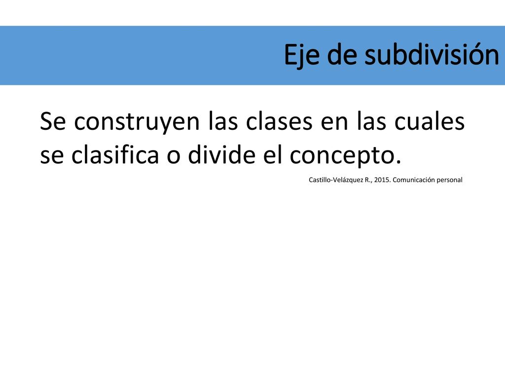 Eje de subdivisión Se construyen las clases en las cuales se clasifica o divide el concepto.