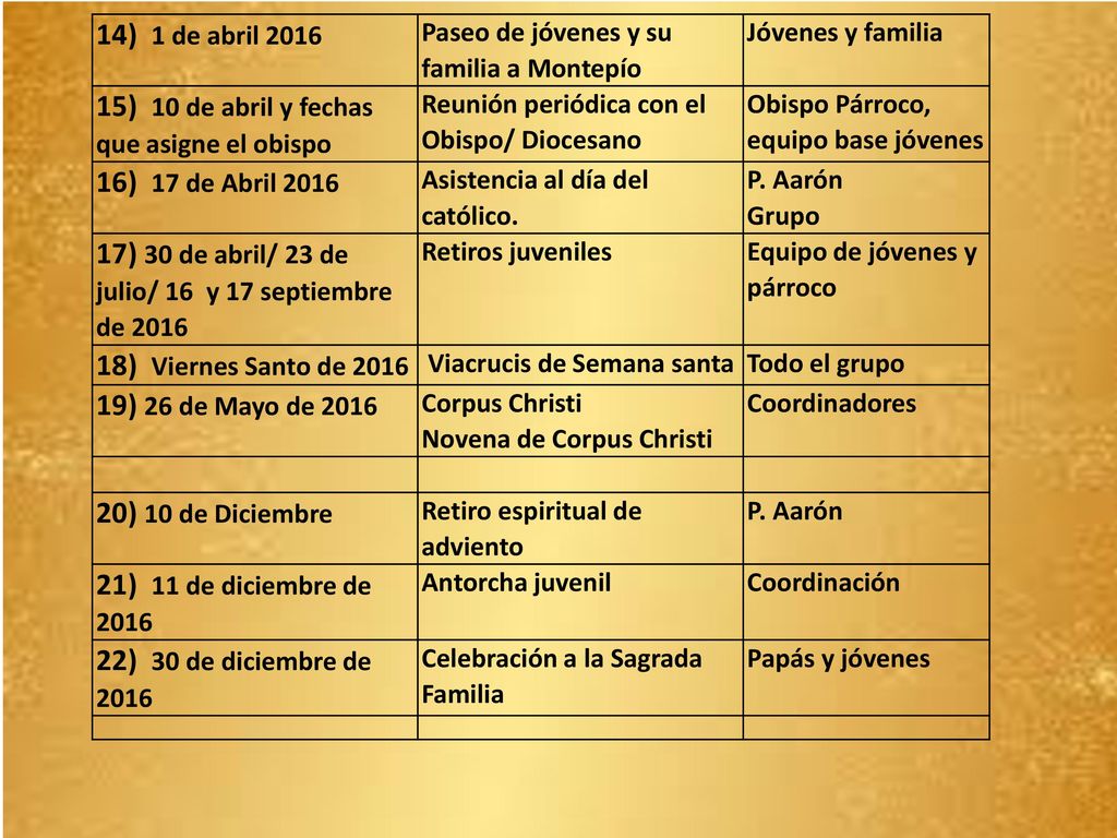 15) 10 de abril y fechas que asigne el obispo 16) 17 de Abril 2016
