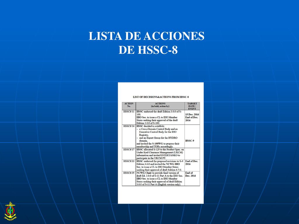LISTA DE ACCIONES DE HSSC-8