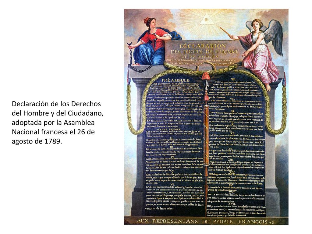 Declaración de los Derechos del Hombre y del Ciudadano, adoptada por la Asamblea Nacional francesa el 26 de agosto de 1789.