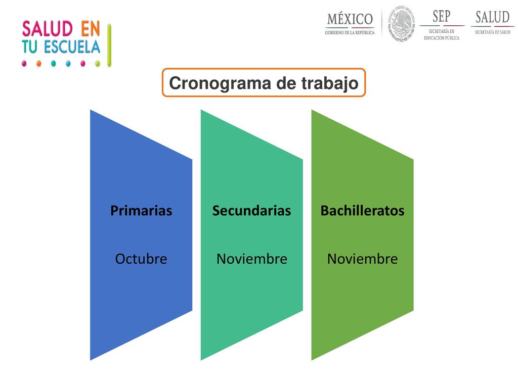 Cronograma de trabajo Primarias Octubre Secundarias Noviembre