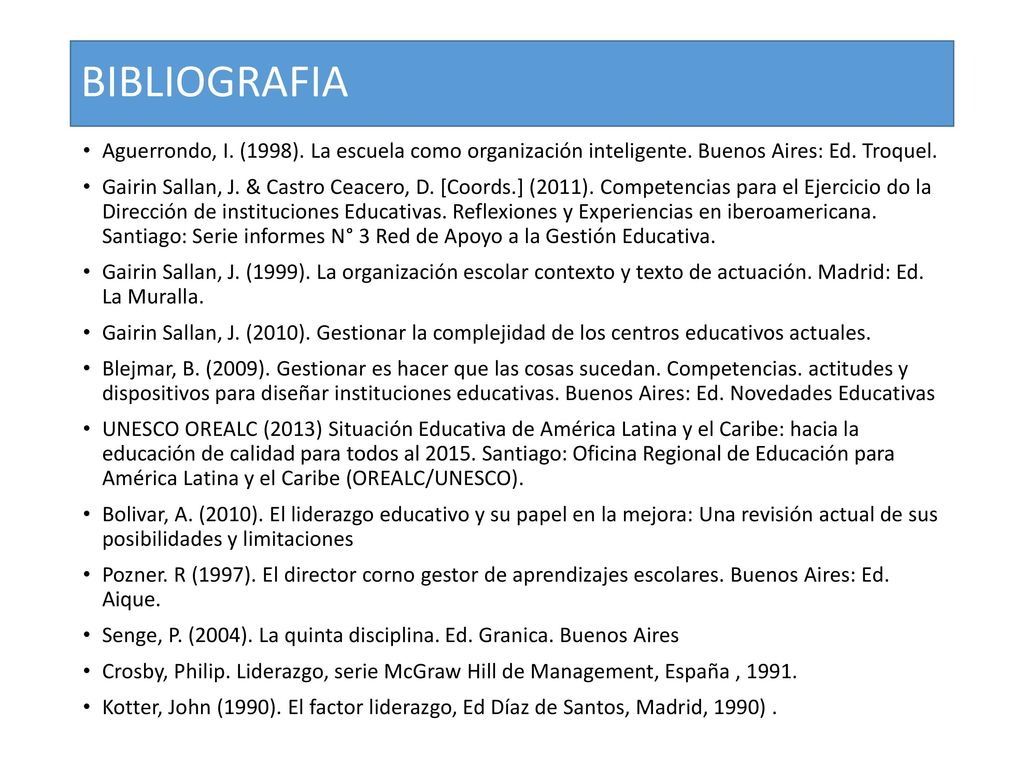BIBLIOGRAFIA Aguerrondo, I. (1998). La escuela como organización inteligente. Buenos Aires: Ed. Troquel.