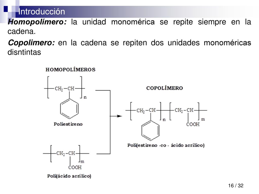 Homopolímero: la unidad monomérica se repite siempre en la cadena.