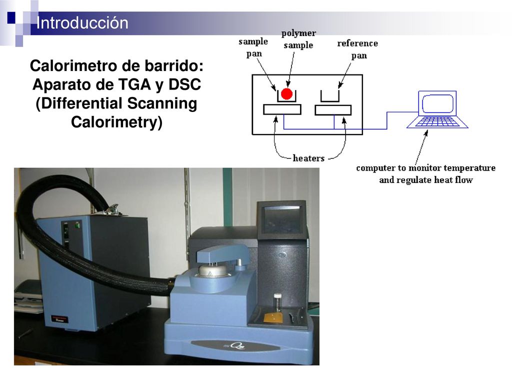 Calorimetro de barrido: Aparato de TGA y DSC (Differential Scanning Calorimetry)
