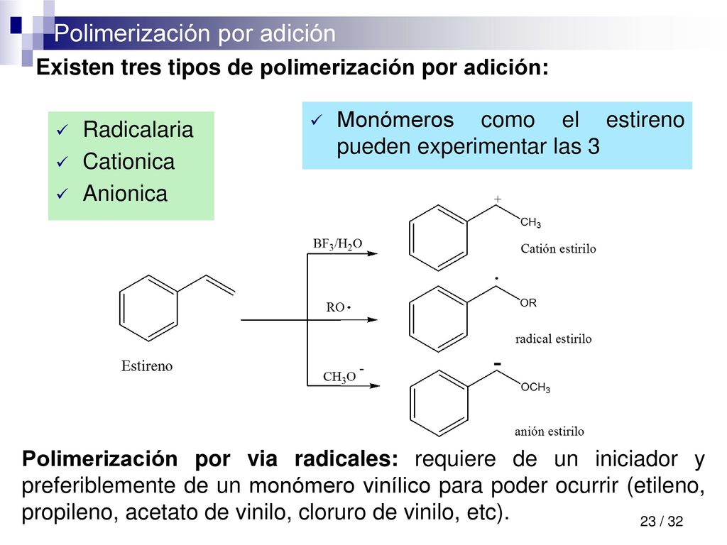 Existen tres tipos de polimerización por adición: