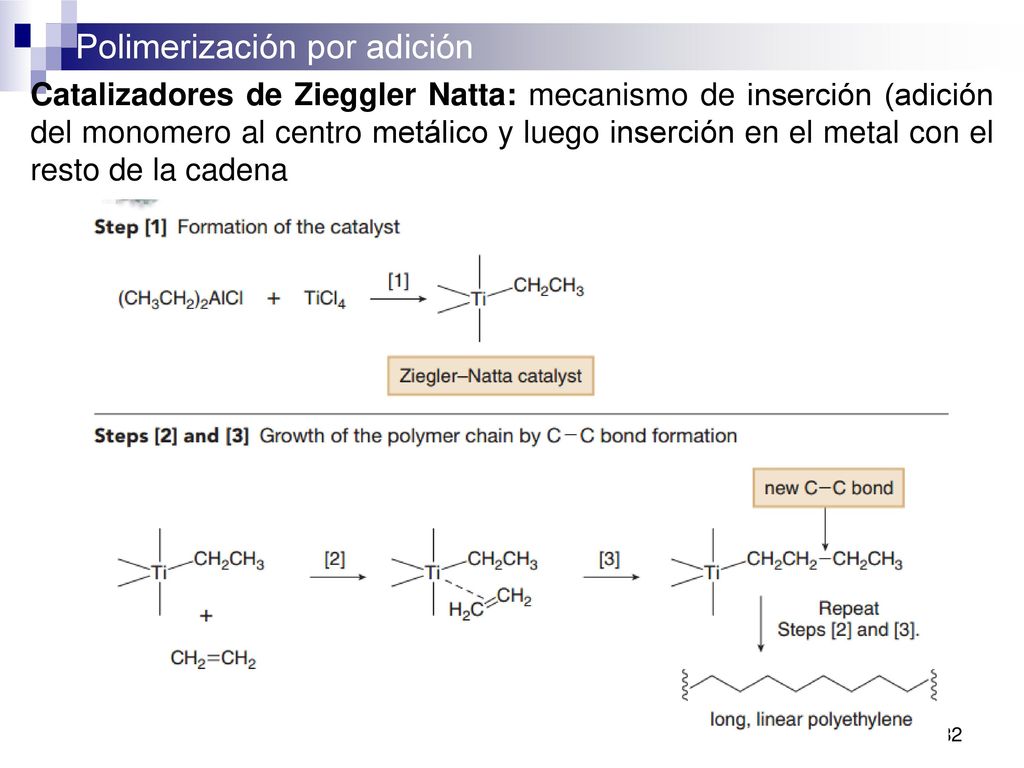 Catalizadores de Zieggler Natta: mecanismo de inserción (adición del monomero al centro metálico y luego inserción en el metal con el resto de la cadena