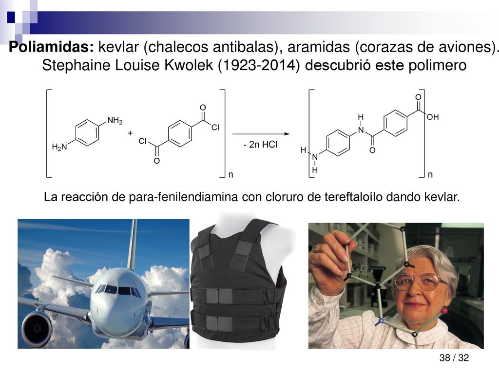 Poliamidas: kevlar (chalecos antibalas), aramidas (corazas de aviones)