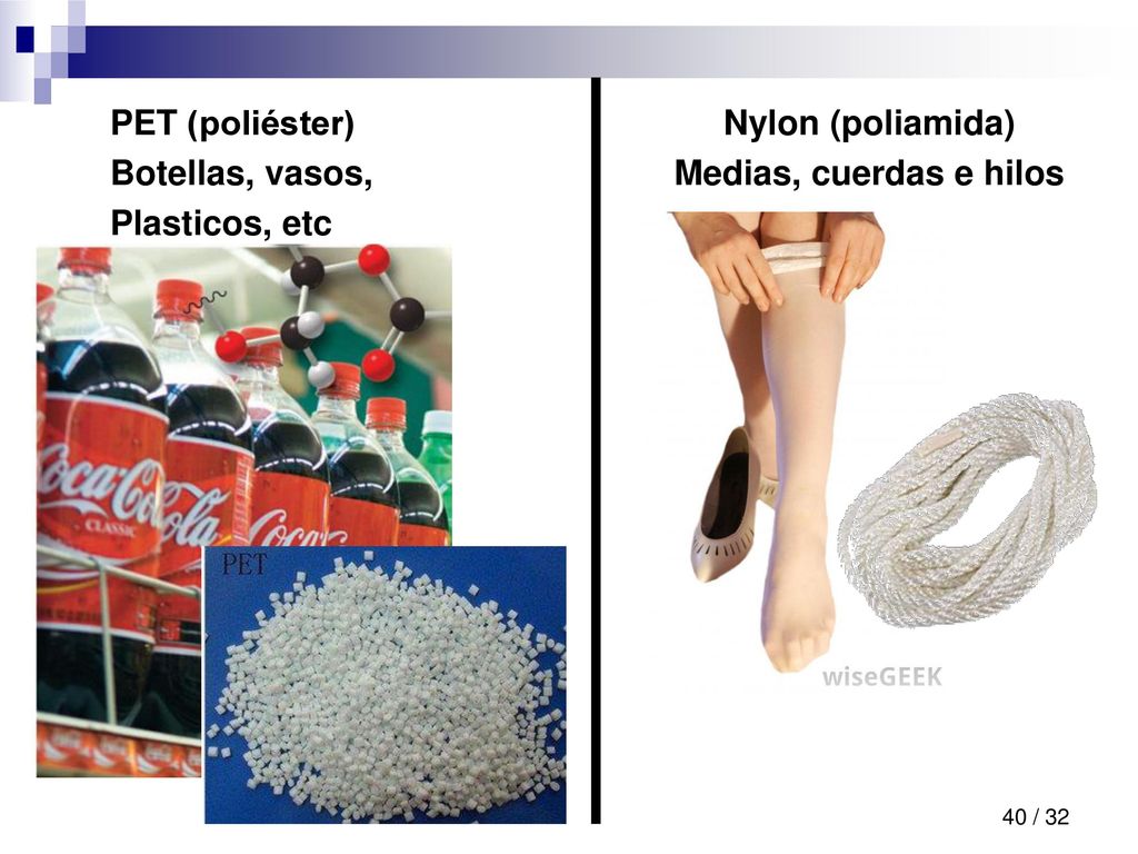 PET (poliéster) Botellas, vasos, Plasticos, etc Nylon (poliamida) Medias, cuerdas e hilos