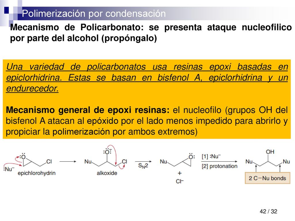 Mecanismo de Policarbonato: se presenta ataque nucleofilico por parte del alcohol (propóngalo)