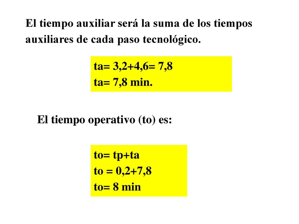 El tiempo auxiliar será la suma de los tiempos auxiliares de cada paso tecnológico.