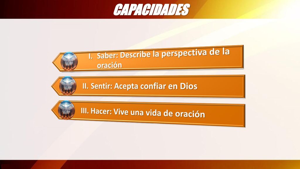 CAPACIDADES I. Saber: Describe la perspectiva de la oración