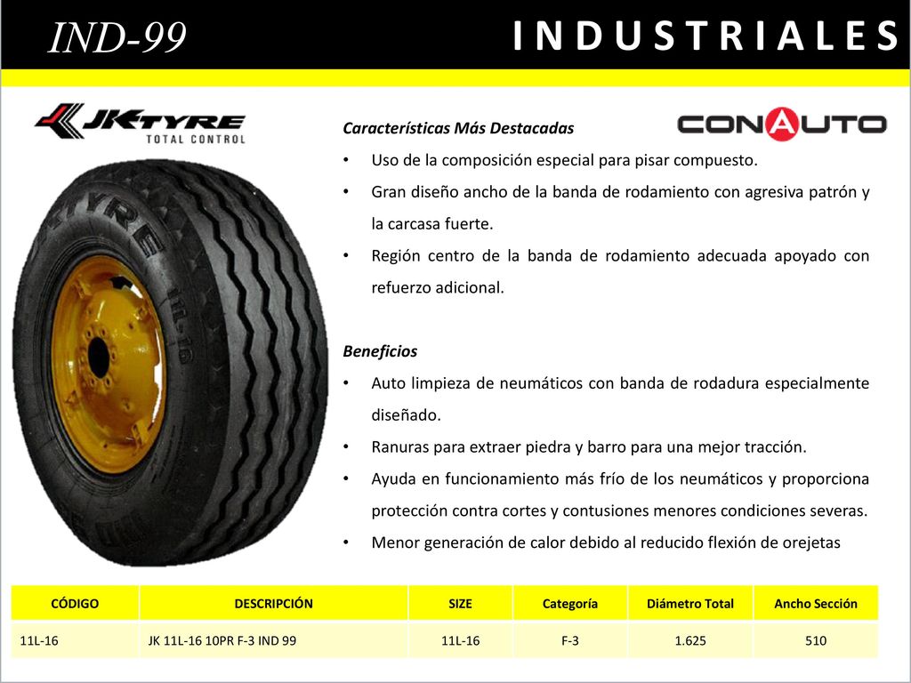 IND-99 I N D U S T R I A L E S Características Más Destacadas
