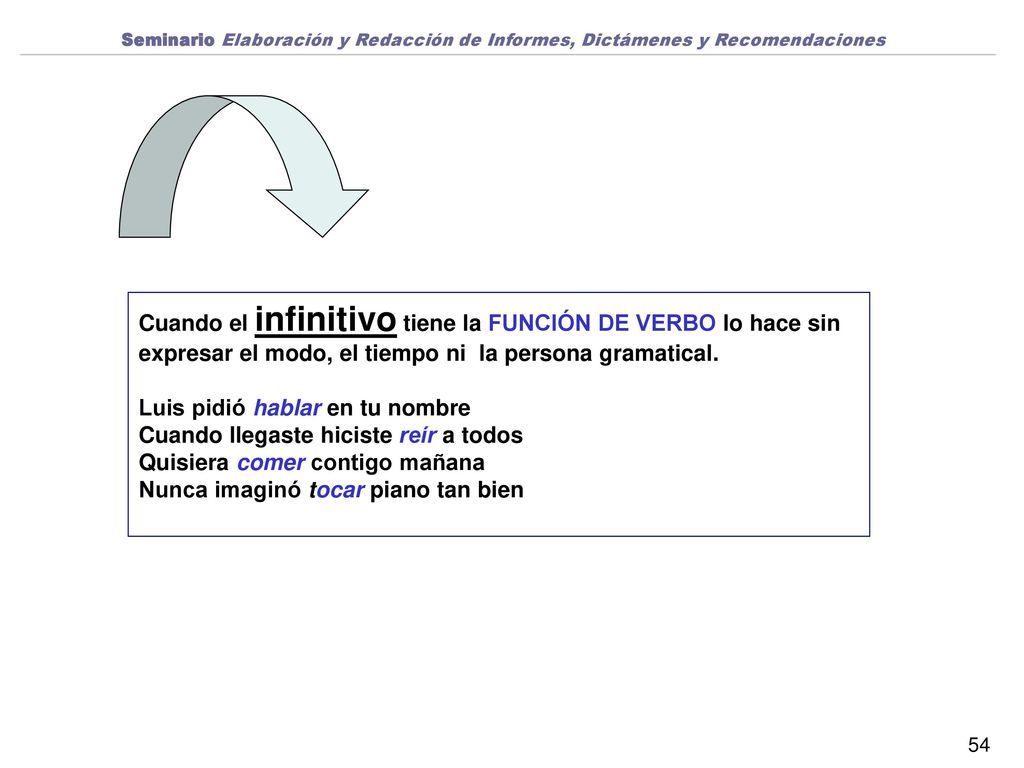 Luis pidió hablar en tu nombre Cuando llegaste hiciste reír a todos