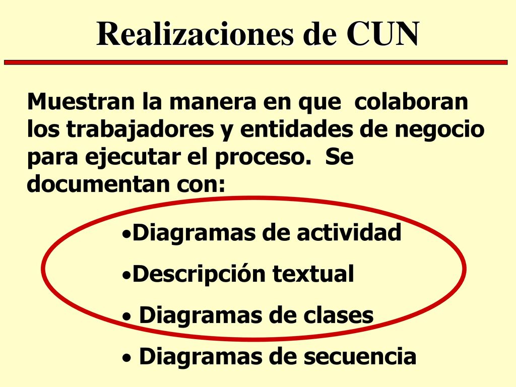 Realizaciones de CUN Muestran la manera en que colaboran los trabajadores y entidades de negocio para ejecutar el proceso. Se documentan con: