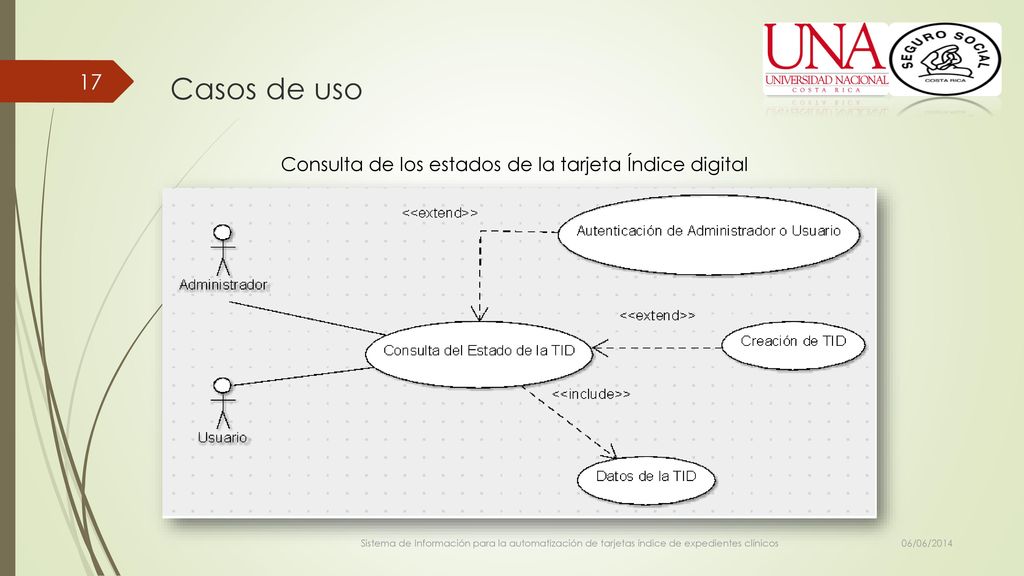 Casos de uso Consulta de los estados de la tarjeta Índice digital