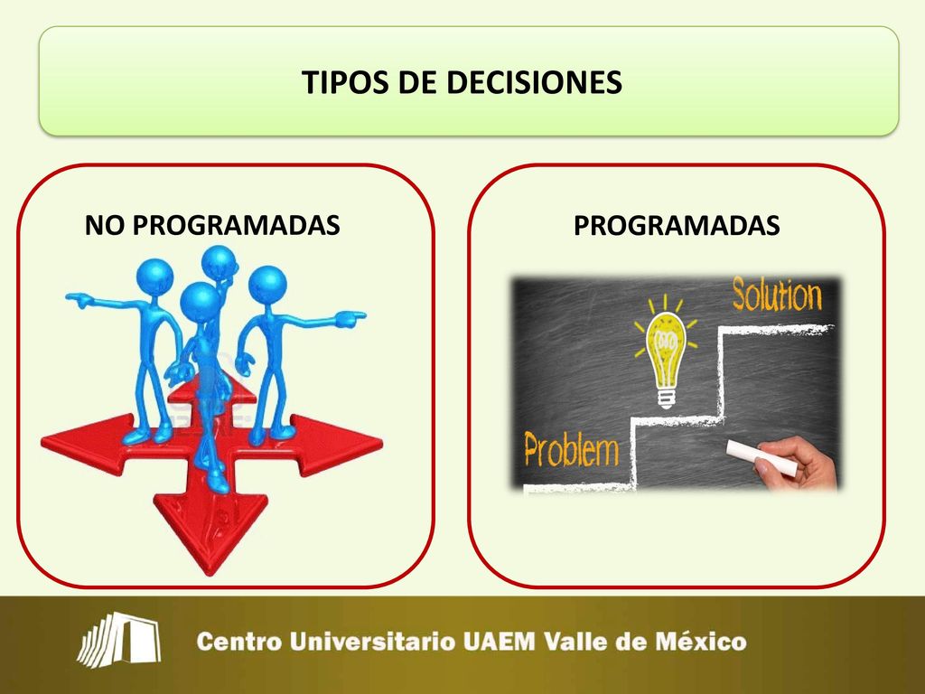 TIPOS DE DECISIONES NO PROGRAMADAS PROGRAMADAS