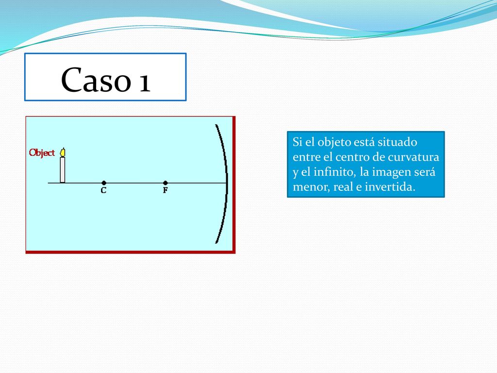 Caso 1 Si el objeto está situado entre el centro de curvatura y el infinito, la imagen será menor, real e invertida.