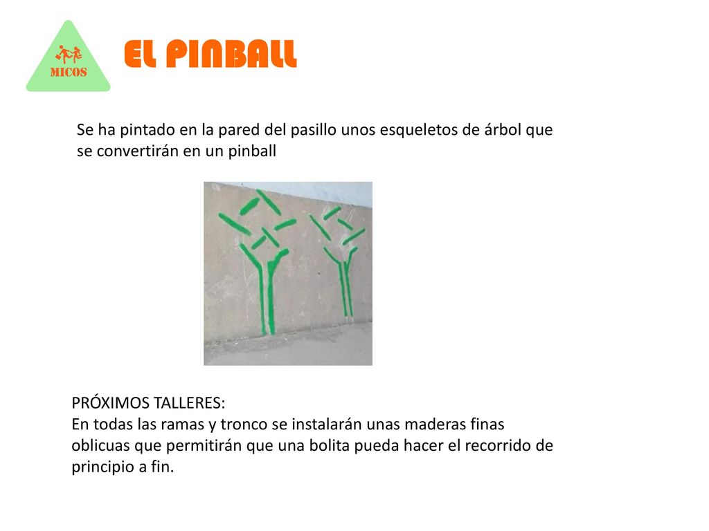 EL PINBALL Se ha pintado en la pared del pasillo unos esqueletos de árbol que se convertirán en un pinball.