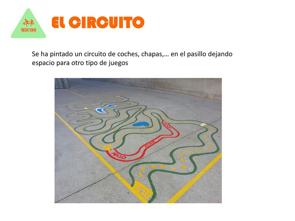 EL CIRCUITO Se ha pintado un circuito de coches, chapas,… en el pasillo dejando espacio para otro tipo de juegos.