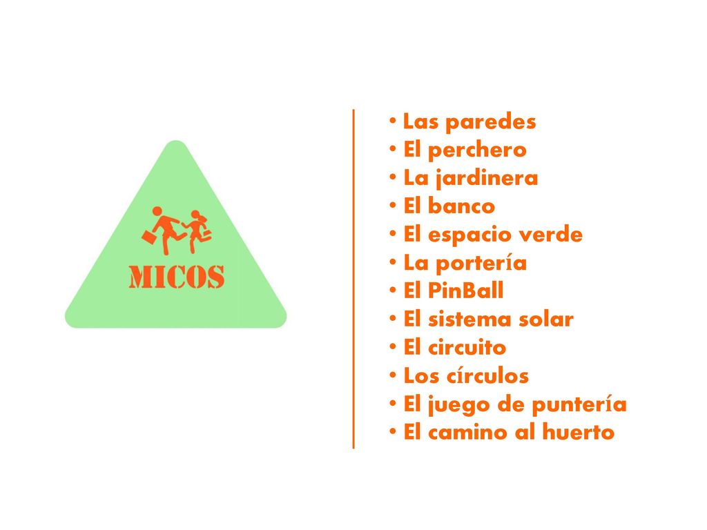 Las paredes El perchero. La jardinera. El banco. El espacio verde. La portería. El PinBall. El sistema solar.