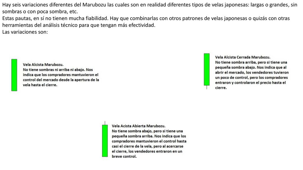 Hay seis variaciones diferentes del Marubozu las cuales son en realidad diferentes tipos de velas japonesas: largas o grandes, sin sombras o con poca sombra, etc.