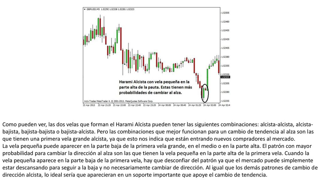 Como pueden ver, las dos velas que forman el Harami Alcista pueden tener las siguientes combinaciones: alcista-alcista, alcista-bajista, bajista-bajista o bajista-alcista. Pero las combinaciones que mejor funcionan para un cambio de tendencia al alza son las que tienen una primera vela grande alcista, ya que esto nos indica que están entrando nuevos compradores al mercado.