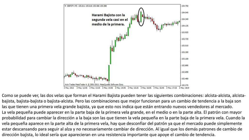 Como se puede ver, las dos velas que forman el Harami Bajista pueden tener las siguientes combinaciones: alcista-alcista, alcista-bajista, bajista-bajista o bajista-alcista. Pero las combinaciones que mejor funcionan para un cambio de tendencia a la baja son las que tienen una primera vela grande bajista, ya que esto nos indica que están entrando nuevos vendedores al mercado.